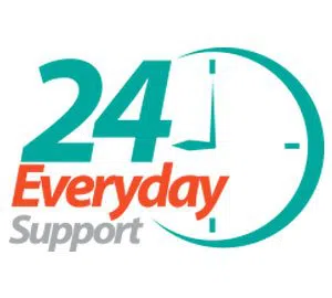 All Day Locksmith Service Little Elm, TX 972-833-2324 - emergency-03